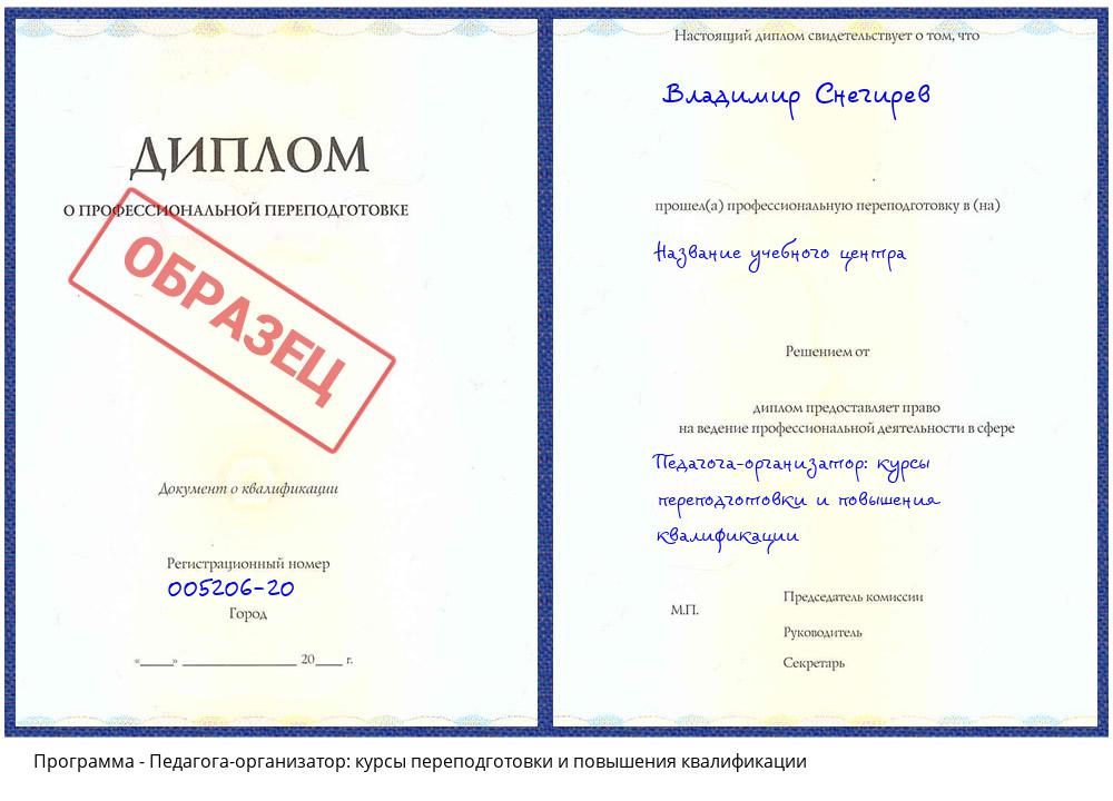 Педагога-организатор: курсы переподготовки и повышения квалификации Алексеевка