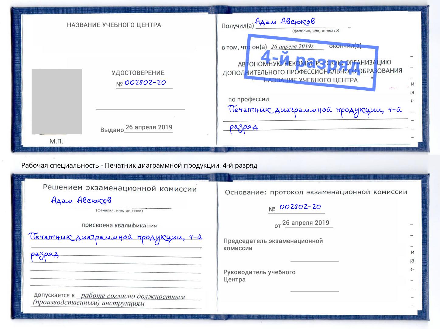 корочка 4-й разряд Печатник диаграммной продукции Алексеевка